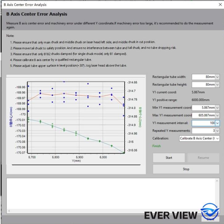 Quais são as diferenças entre as máquinas de corte a laser e os métodos de corte tradicionais? EVER VIEW analisa as vantagens tecnológicas e o valor da aplicação. Quais são as diferenças entre as máquinas de corte a laser e os métodos de corte tradicionais? EVER VIEW analisa as vantagens tecnológicas e o valor da aplicação.
